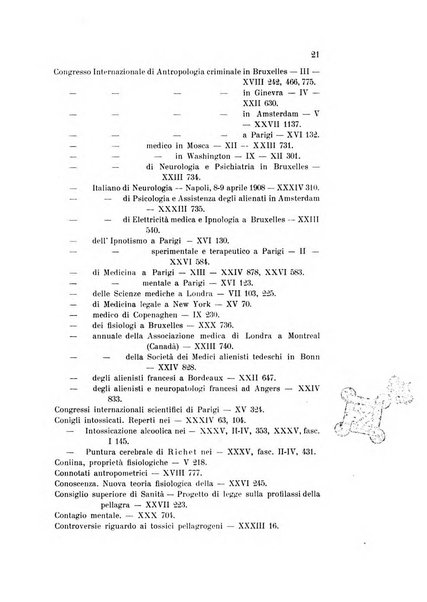 Rivista sperimentale di freniatria e medicina legale delle alienazioni mentali organo della Società freniatrica italiana