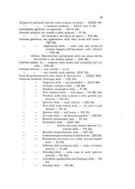 Rivista sperimentale di freniatria e medicina legale delle alienazioni mentali organo della Società freniatrica italiana