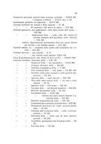 giornale/PUV0028278/1875-1909/Indice/00000033