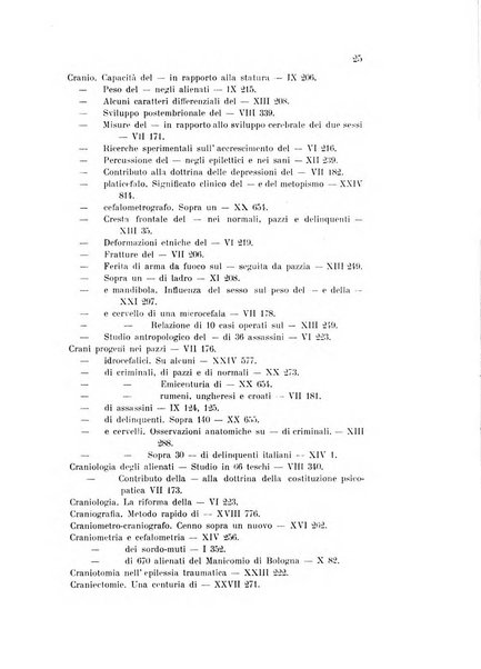 Rivista sperimentale di freniatria e medicina legale delle alienazioni mentali organo della Società freniatrica italiana