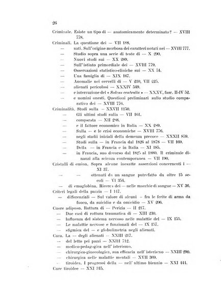 Rivista sperimentale di freniatria e medicina legale delle alienazioni mentali organo della Società freniatrica italiana