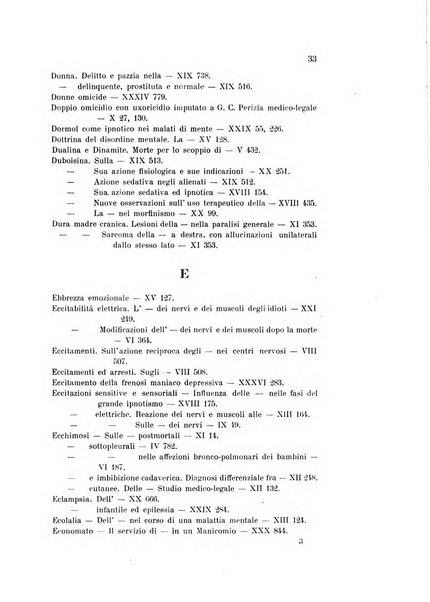 Rivista sperimentale di freniatria e medicina legale delle alienazioni mentali organo della Società freniatrica italiana