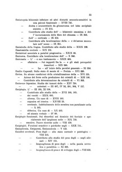 Rivista sperimentale di freniatria e medicina legale delle alienazioni mentali organo della Società freniatrica italiana