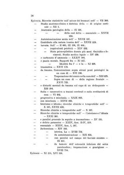 Rivista sperimentale di freniatria e medicina legale delle alienazioni mentali organo della Società freniatrica italiana