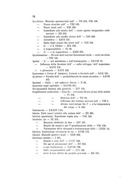 Rivista sperimentale di freniatria e medicina legale delle alienazioni mentali organo della Società freniatrica italiana