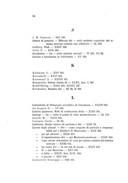 Rivista sperimentale di freniatria e medicina legale delle alienazioni mentali organo della Società freniatrica italiana