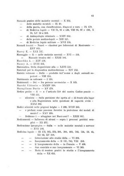 Rivista sperimentale di freniatria e medicina legale delle alienazioni mentali organo della Società freniatrica italiana