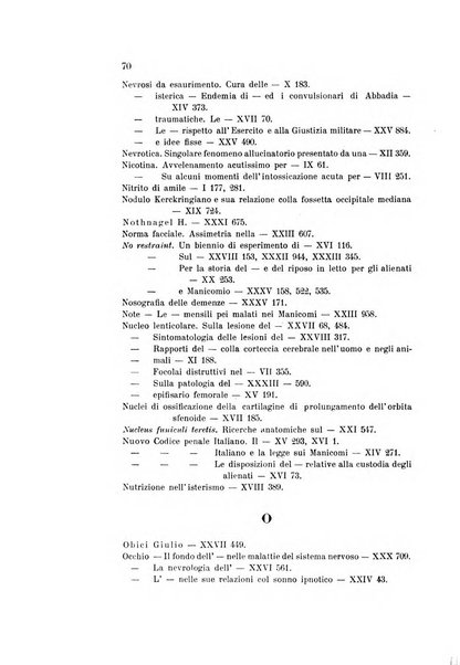 Rivista sperimentale di freniatria e medicina legale delle alienazioni mentali organo della Società freniatrica italiana