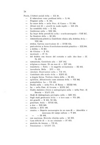 Rivista sperimentale di freniatria e medicina legale delle alienazioni mentali organo della Società freniatrica italiana