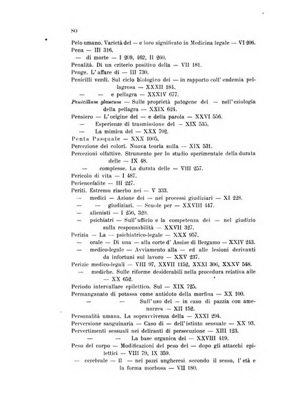 Rivista sperimentale di freniatria e medicina legale delle alienazioni mentali organo della Società freniatrica italiana