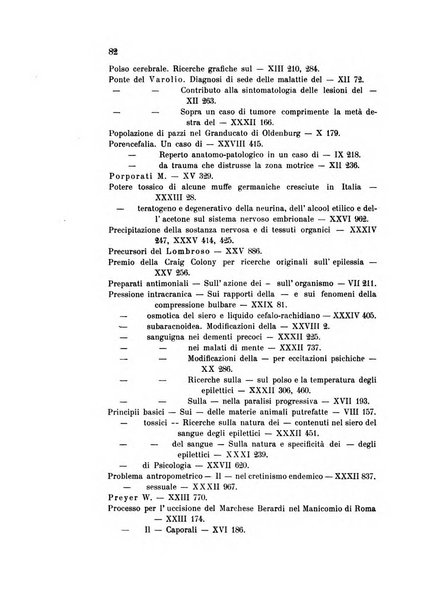 Rivista sperimentale di freniatria e medicina legale delle alienazioni mentali organo della Società freniatrica italiana