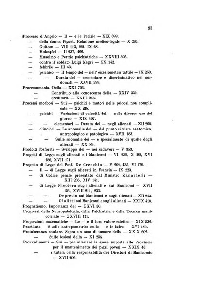 Rivista sperimentale di freniatria e medicina legale delle alienazioni mentali organo della Società freniatrica italiana