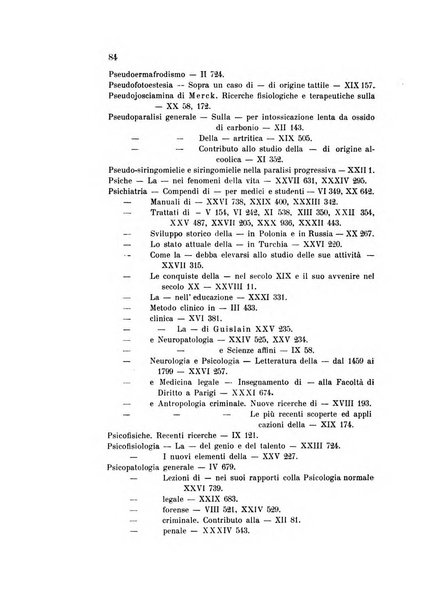 Rivista sperimentale di freniatria e medicina legale delle alienazioni mentali organo della Società freniatrica italiana