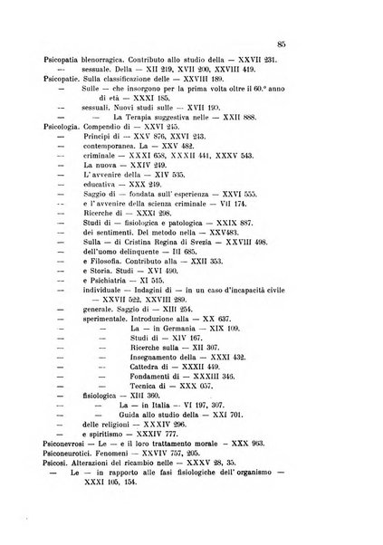 Rivista sperimentale di freniatria e medicina legale delle alienazioni mentali organo della Società freniatrica italiana