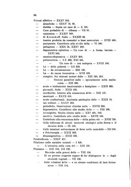 Rivista sperimentale di freniatria e medicina legale delle alienazioni mentali organo della Società freniatrica italiana