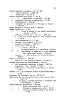 giornale/PUV0028278/1875-1909/Indice/00000101