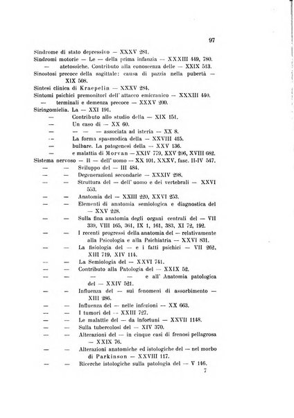 Rivista sperimentale di freniatria e medicina legale delle alienazioni mentali organo della Società freniatrica italiana