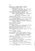 giornale/PUV0028278/1875-1909/Indice/00000110