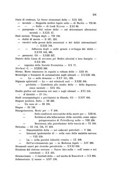 Rivista sperimentale di freniatria e medicina legale delle alienazioni mentali organo della Società freniatrica italiana