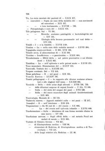 Rivista sperimentale di freniatria e medicina legale delle alienazioni mentali organo della Società freniatrica italiana