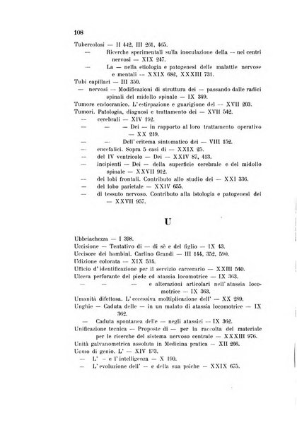 Rivista sperimentale di freniatria e medicina legale delle alienazioni mentali organo della Società freniatrica italiana