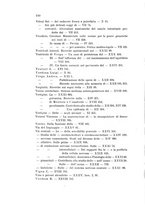 giornale/PUV0028278/1875-1909/Indice/00000120