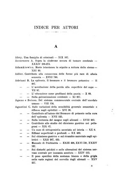 Rivista sperimentale di freniatria e medicina legale delle alienazioni mentali organo della Società freniatrica italiana