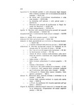 giornale/PUV0028278/1875-1909/Indice/00000124