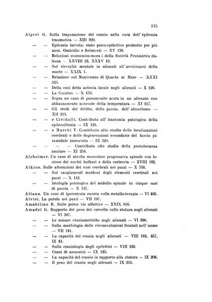 Rivista sperimentale di freniatria e medicina legale delle alienazioni mentali organo della Società freniatrica italiana