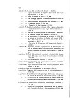 giornale/PUV0028278/1875-1909/Indice/00000126