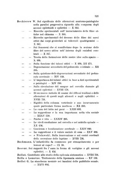 Rivista sperimentale di freniatria e medicina legale delle alienazioni mentali organo della Società freniatrica italiana