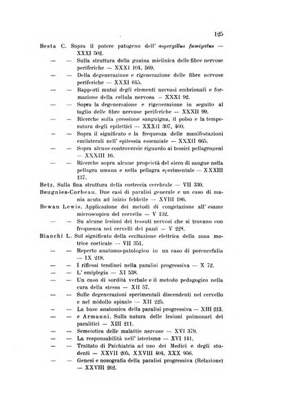 Rivista sperimentale di freniatria e medicina legale delle alienazioni mentali organo della Società freniatrica italiana