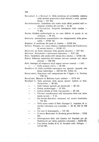 Rivista sperimentale di freniatria e medicina legale delle alienazioni mentali organo della Società freniatrica italiana