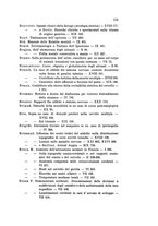 giornale/PUV0028278/1875-1909/Indice/00000141