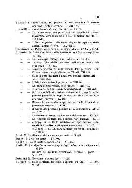 Rivista sperimentale di freniatria e medicina legale delle alienazioni mentali organo della Società freniatrica italiana