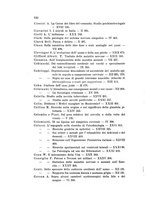 giornale/PUV0028278/1875-1909/Indice/00000152