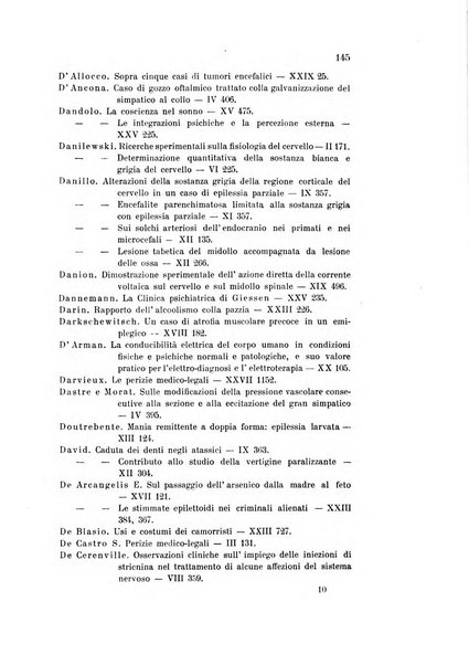 Rivista sperimentale di freniatria e medicina legale delle alienazioni mentali organo della Società freniatrica italiana