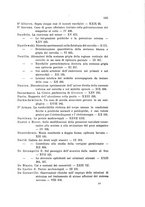 giornale/PUV0028278/1875-1909/Indice/00000155