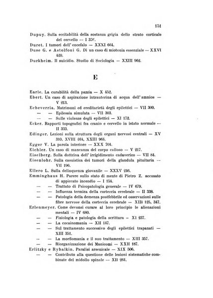 Rivista sperimentale di freniatria e medicina legale delle alienazioni mentali organo della Società freniatrica italiana