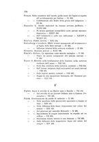 giornale/PUV0028278/1875-1909/Indice/00000162