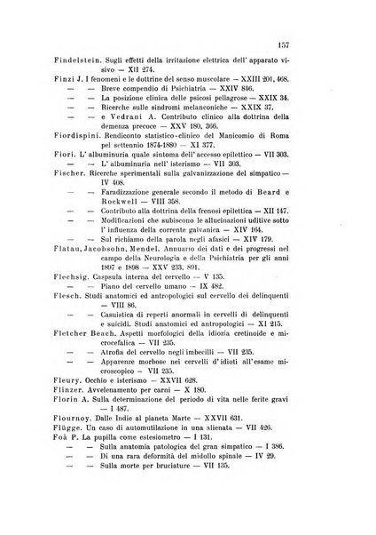 Rivista sperimentale di freniatria e medicina legale delle alienazioni mentali organo della Società freniatrica italiana