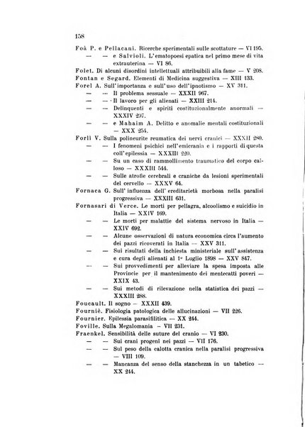 Rivista sperimentale di freniatria e medicina legale delle alienazioni mentali organo della Società freniatrica italiana