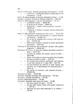 giornale/PUV0028278/1875-1909/Indice/00000168