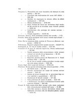 giornale/PUV0028278/1875-1909/Indice/00000170