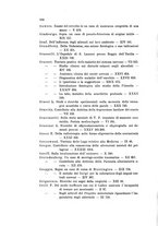 giornale/PUV0028278/1875-1909/Indice/00000176