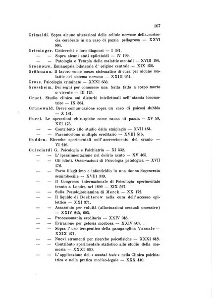 Rivista sperimentale di freniatria e medicina legale delle alienazioni mentali organo della Società freniatrica italiana