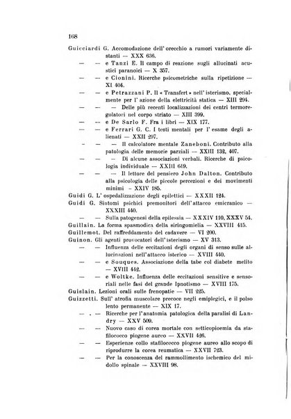 Rivista sperimentale di freniatria e medicina legale delle alienazioni mentali organo della Società freniatrica italiana