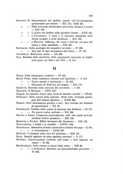 Rivista sperimentale di freniatria e medicina legale delle alienazioni mentali organo della Società freniatrica italiana