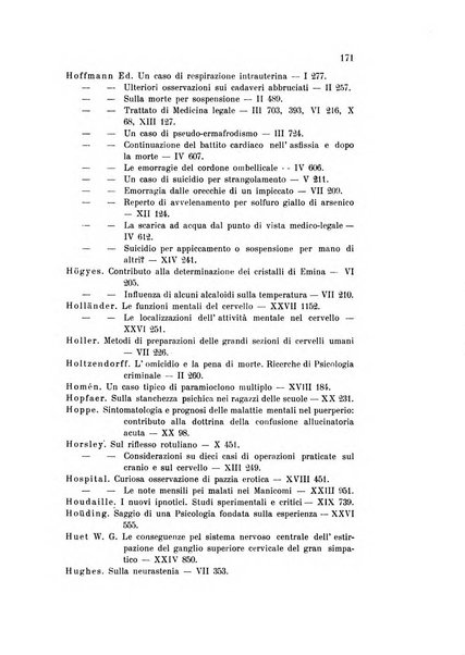 Rivista sperimentale di freniatria e medicina legale delle alienazioni mentali organo della Società freniatrica italiana