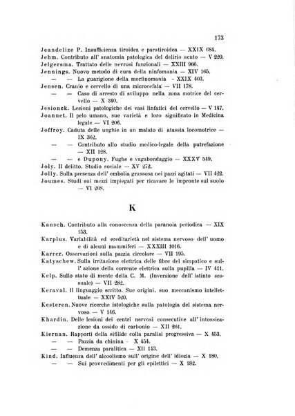 Rivista sperimentale di freniatria e medicina legale delle alienazioni mentali organo della Società freniatrica italiana